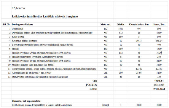 Vilnius City Municipality / Estimate of temporary installation in Lukiškės Square