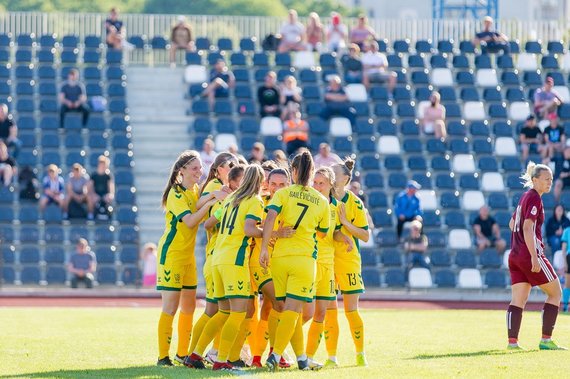 lff.lt photo / Lithuanian Women's Soccer Team