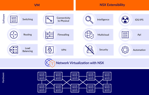 WaveCom nuotr./Kuo vertinga debesijos paslauga?