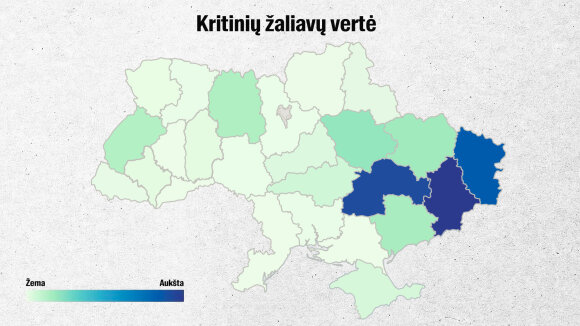 Ukrainos naudingosios iškasenos