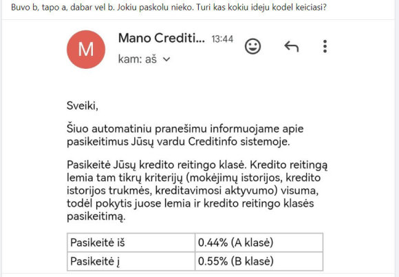 Ekrano nuotr./Pasikeitė gyventojų kredito reitingas