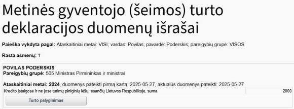 VMI išrašo ekrano nuotr./P.Poderskio turto ir pajamų deklaracija