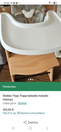 Asmeninis archyvas/Pardavinėjamos kedutės dalys