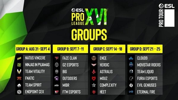 "ESL" nuotr./ESL Pro League 16 sezono grupės