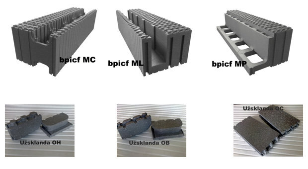 Projekto partnerio nuotr./„Bpicf“ sistemos kompleksas