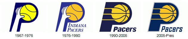 15min.lt nuotr./Indiana Pacers logotipai