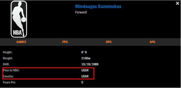 Netikslumas NBA puslapyje