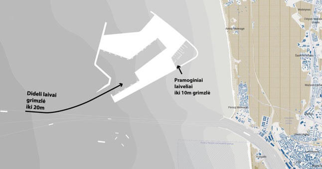 „Vakarų ekspreso“ žemėlapis/Išorinio uosto schema