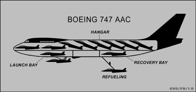 „Boeing 747 AAC“ 