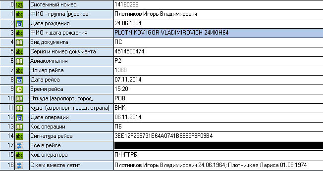 Nuotr. iš „Bellingcat“/Kelionių duomenų bazės įrašas apie 2014 m. lapkričio 7 d. bendrą kelionę, kurioje nurodyti „Igoris Vladimirovičius Plotnikovas“ ir Larisa Plotnickaja.