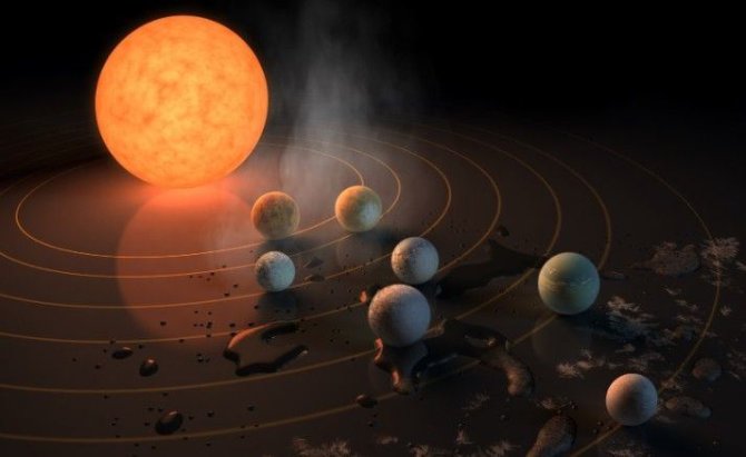 NASA iliustr./TRAPPIST-1 žvaigždės sistema