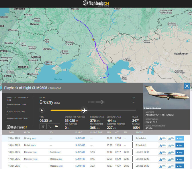 „Flightradar24“ / „Agentstvo“ nuotr./Rusijos nepaprastųjų situacijų ministerijos medicininis lėktuvas An-148