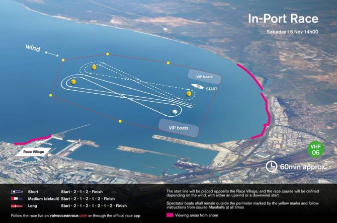 Volvo Ocean Race iliustr./Rokas Milevičius ir „Team Brunel“ komanda Keiptaue įveiks tokią „In-Port Race“ trasą