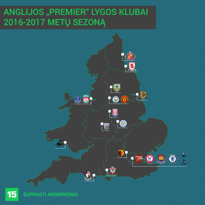 Anglijos „Premier“ lygos klubai 2015-2016 metų sezoną