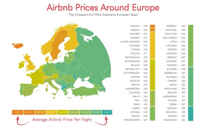 Žemėlapis, rodantis „Airbnb“ kainos skirtingose Europos šalyse