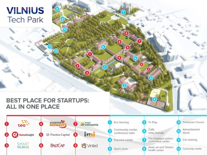 Projekto vizualizacija/Vilnius planuoja įkurti analogų Europoje neturintį technologijų miestelį „Vilnius Tech Park“