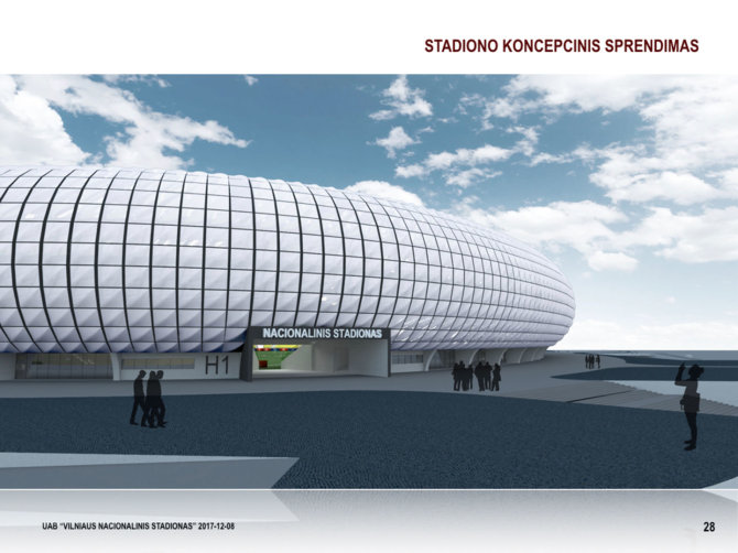 Bendrovės Vilniaus nacionalinis stadionas projekto vizualizacija