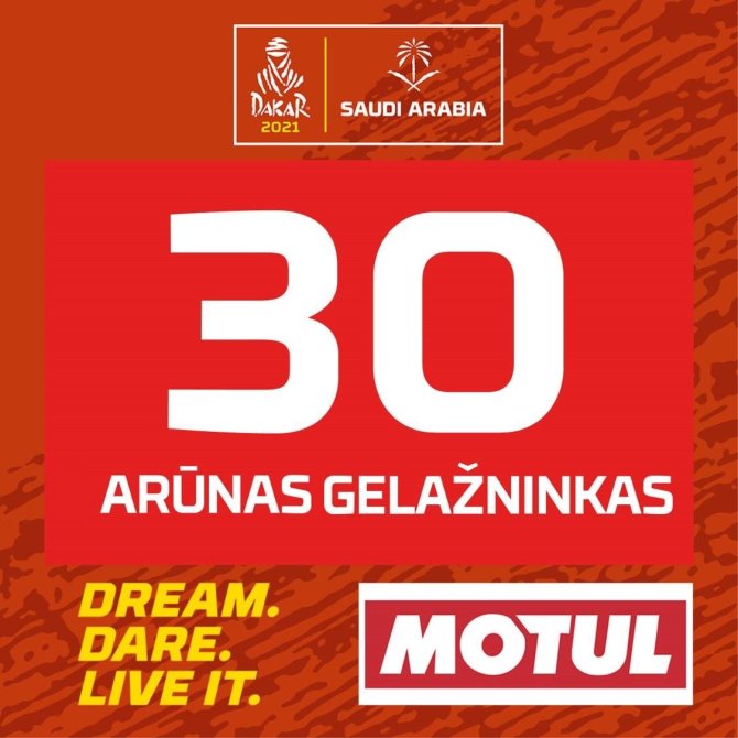 Arūno Gelažninko numeris 2021 m. Dakaro ralyje