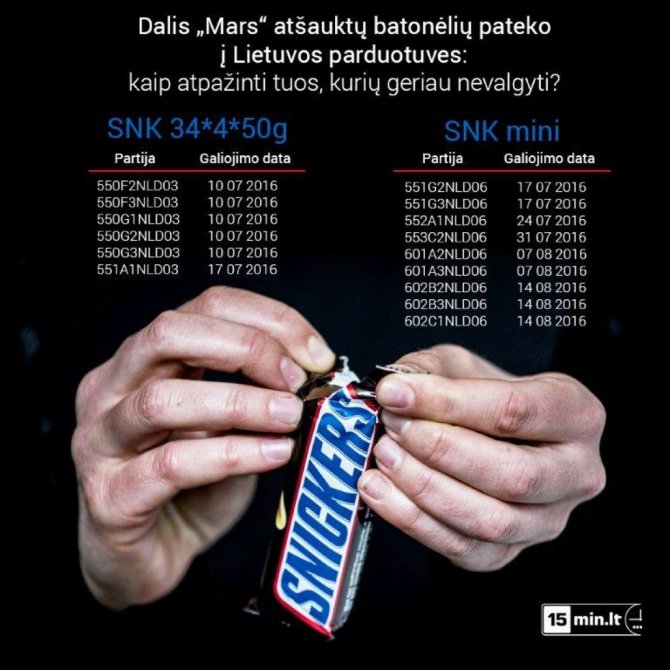 Kaip atpažinti „Snickers“ batonėlius, kurių patartina nevalgyti?