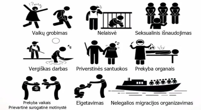 Generalinės prokuratūros nuotr./Šventosios Mortos grupės sudaryta schema