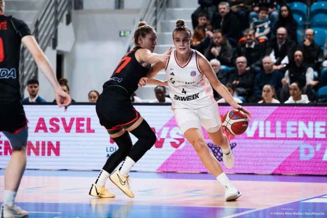 FIBA.com nuotr./Justė Jocytė