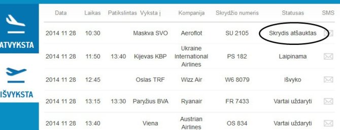 Vilniaus oro uosto tinklalapio inf. /Atšauktas skrydis iš Vilniaus į Maskvą.