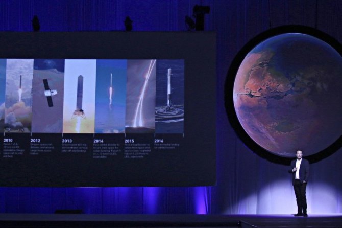 „Reuters“/„Scanpix“ nuotr./Elonas Muskas pristatė Marso kolonizavimo planus