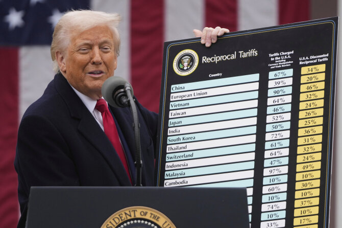 „Scanpix“/AP nuotr./Donaldas Trumpas demonstruoja tarifų lentelę.