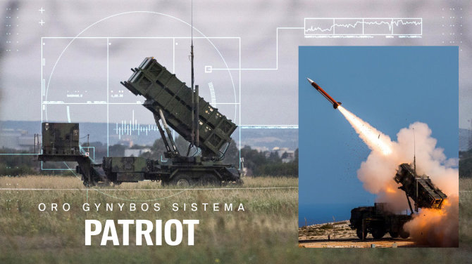 Oro gynybos sistema „Patriot“