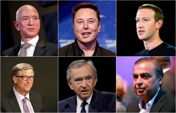 AFP/„Reuters“/Xinhua News Agency/„Scanpix“ nuotr./Jeffas Bezosas, Elonas Muskas, Markas Zuckerbergas, Billas Gatesas, Bernard'as Arnault, Mukeshas Ambani