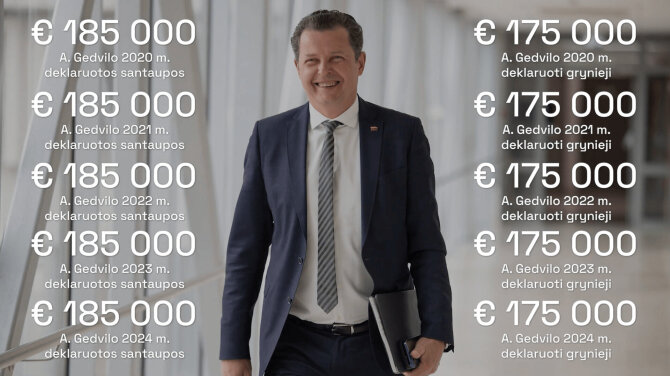 „Sienos“ iliustracija/Aido Gedvilo turto deklaracijose pateiktos piniginių lėšų sumos