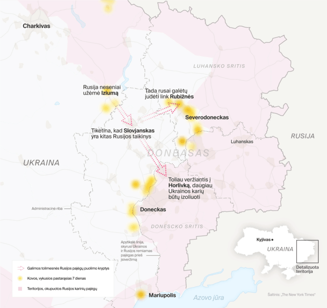 Rusijos galimos puolimo kryptys rytų Ukrainoje