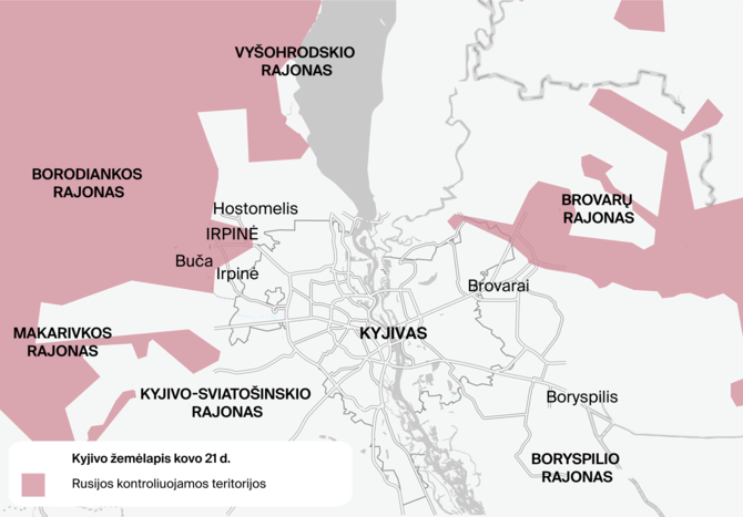 Kyjivo puolimo žemėlapis