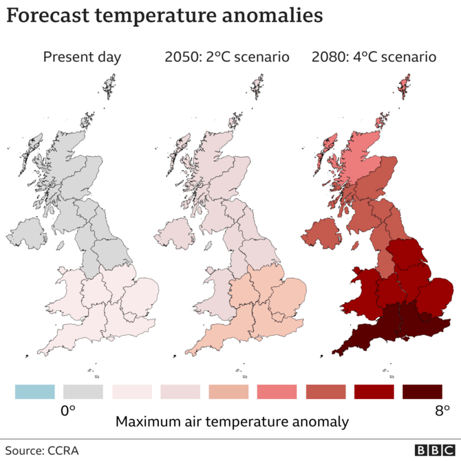 CCRA/Prognozuojami temperatūros pokyčių scenarijai Jungtinėje Karalystėje