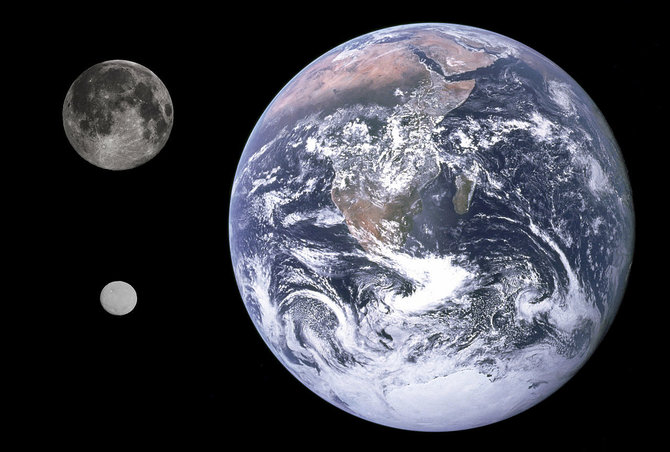 Wikipedia/Žemės, Mėnulio ir Cereros dydžių palyginimas