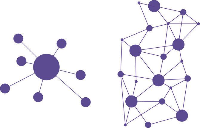 Žurnalas „Spectrum“/Centralizuotas (kairėje) ir paskirstytas (dešinėje) tinklo organizavimo tipas