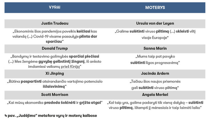 Žurnalas „Spectrum“