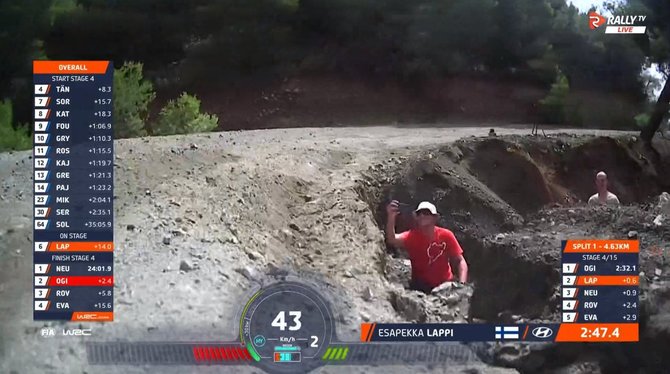 Akimirka iš Graikijos WRC etapo