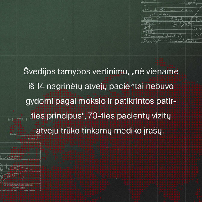 15min iliustracija