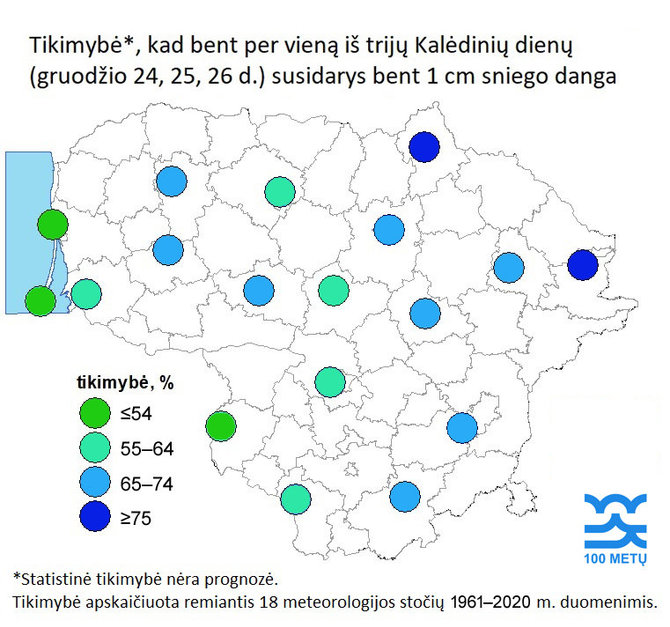 kalėdinio sniego tikimybė