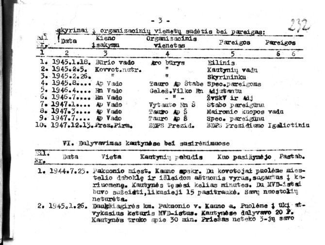 Fragmentas iš partizano Mažyčio „Tėvynei pareigų ėjimo lapo“. 1949 m.