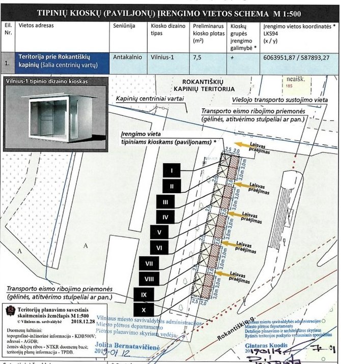 Kioskų įrengimo schema