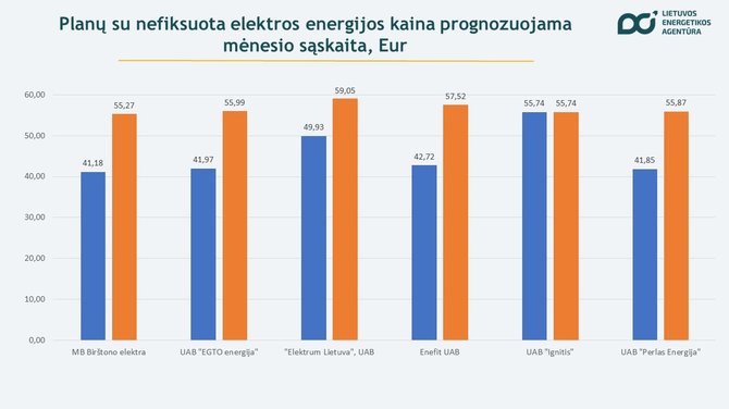 Elektra