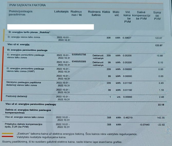 Skaitytojos nuotrauka/„Elektrum“ saskaita