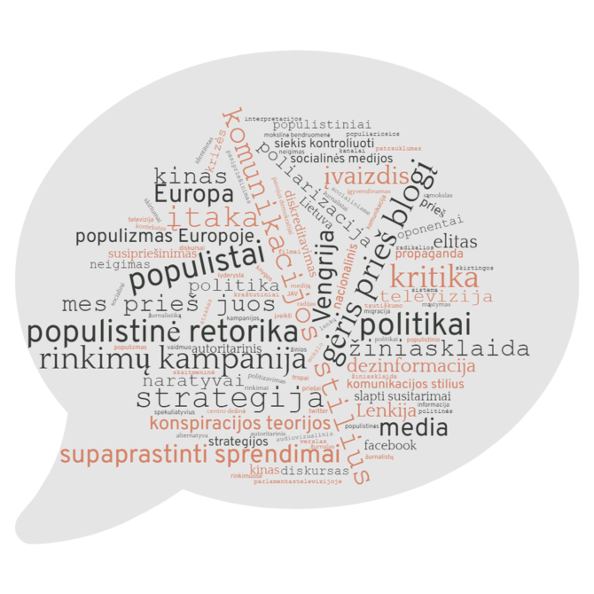 Vilniaus universitetas/Populizmą atspindintys žodžiai