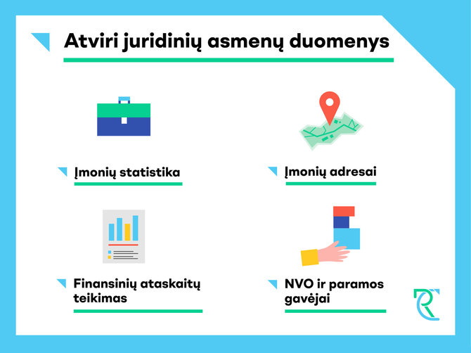 Registrų centro nuotr./Atviri juridinių asmenų duomenys