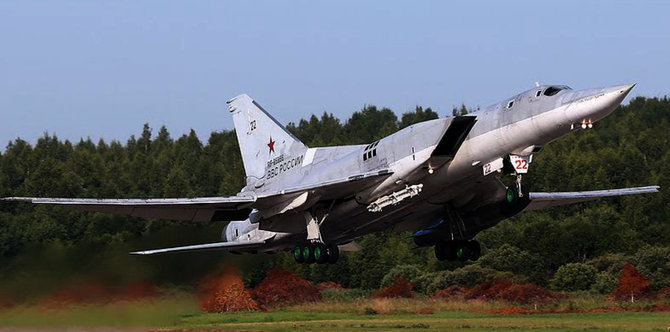 Dmitrijaus Pičugino/GFDL nuotr./Tu-22M3 kilimas