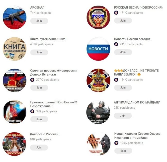 informnapalm.org nuotr./Kai kurios Igorio Zapalucho grupės, sekamos socialiniame tinkle „Odnoklassniki“