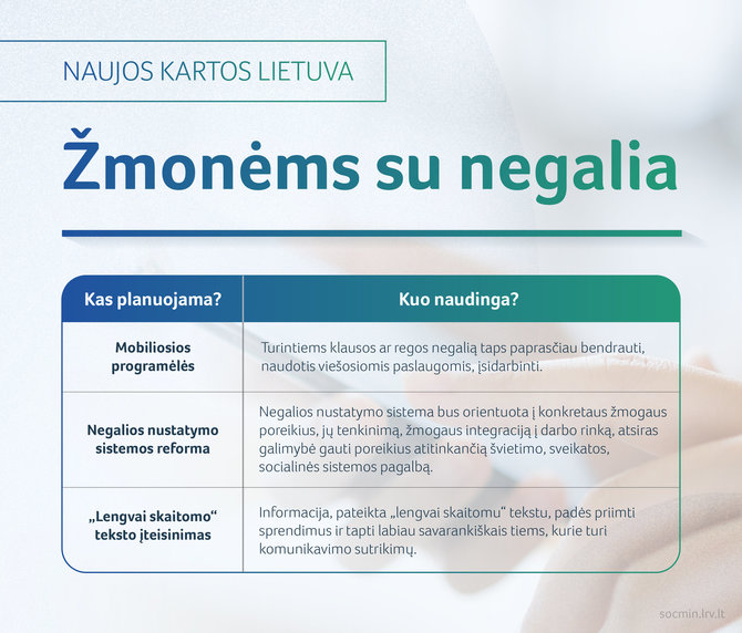 SADM nuotr./Informacija žmonėms su negalia