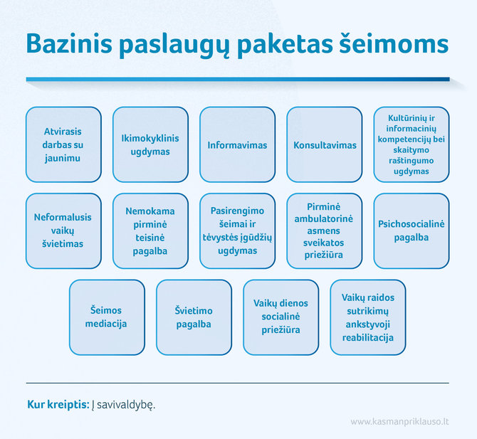 SADM nuotr./Bazinis paslaugų paketas šeimoms